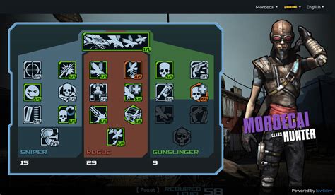 borderlands 1 skill calculator|Borderlands Skill Tree Builder (by lowlidev) : r/Borderlands .